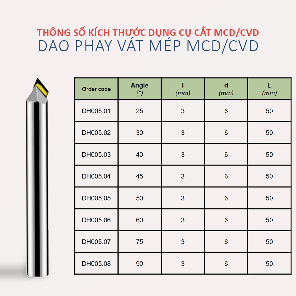 Dao phay vát mép MCD CVD