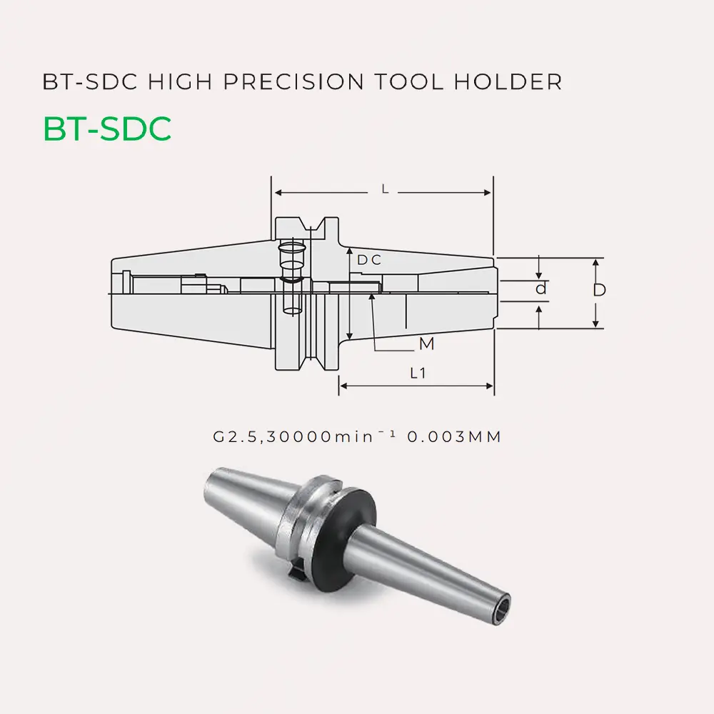 Cơ chế kẹp Back-Locking của BT-SDC High Precision Holder