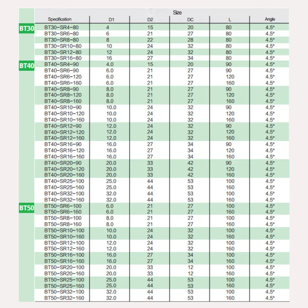 BT-HS specifications