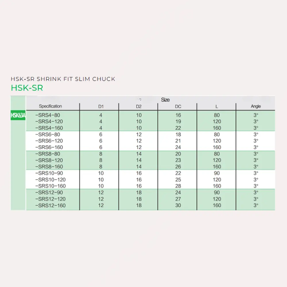 Thông số kỹ thuật