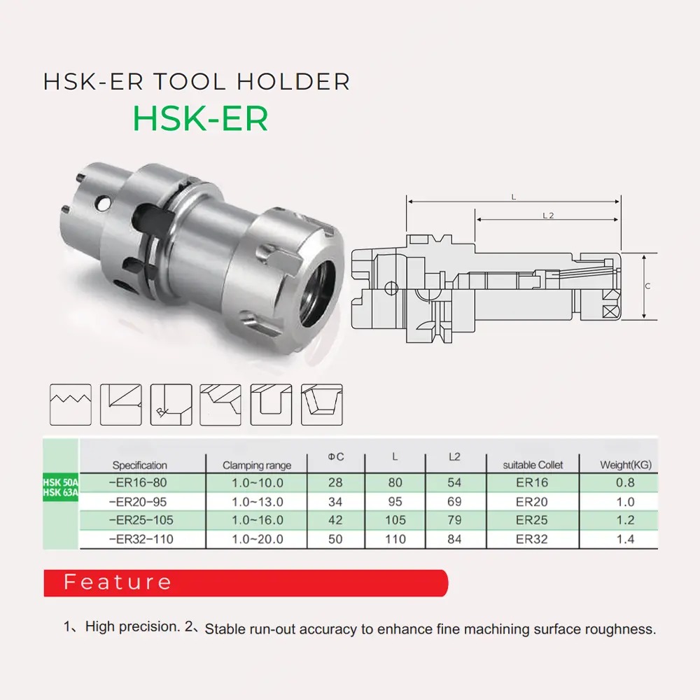 HSK-ER High-Speed Tool Holder – thông số kỹ thuật