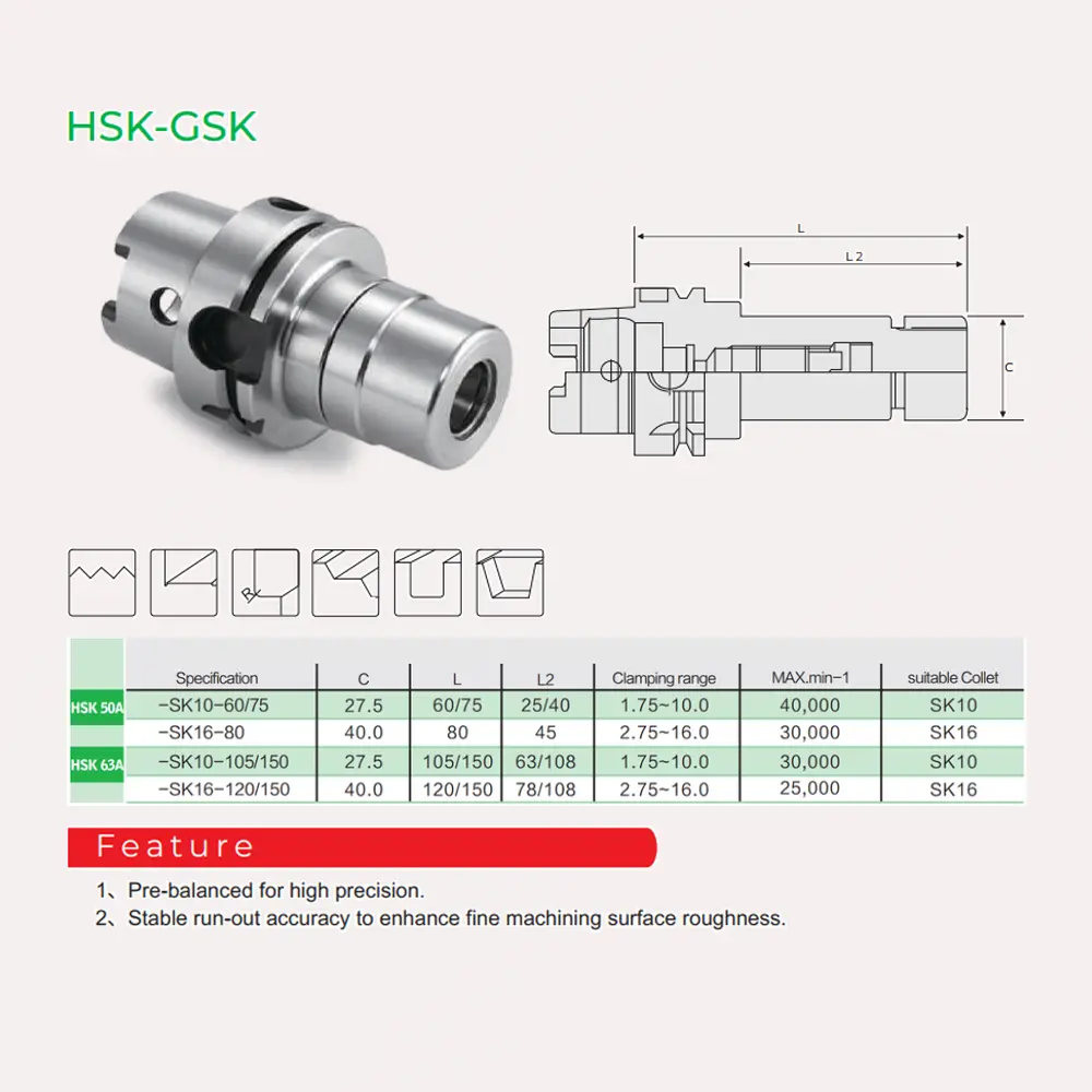 HSK-GSK Tool Holder Technical Details – SK16 Collet, 30,000 RPM, High Precision