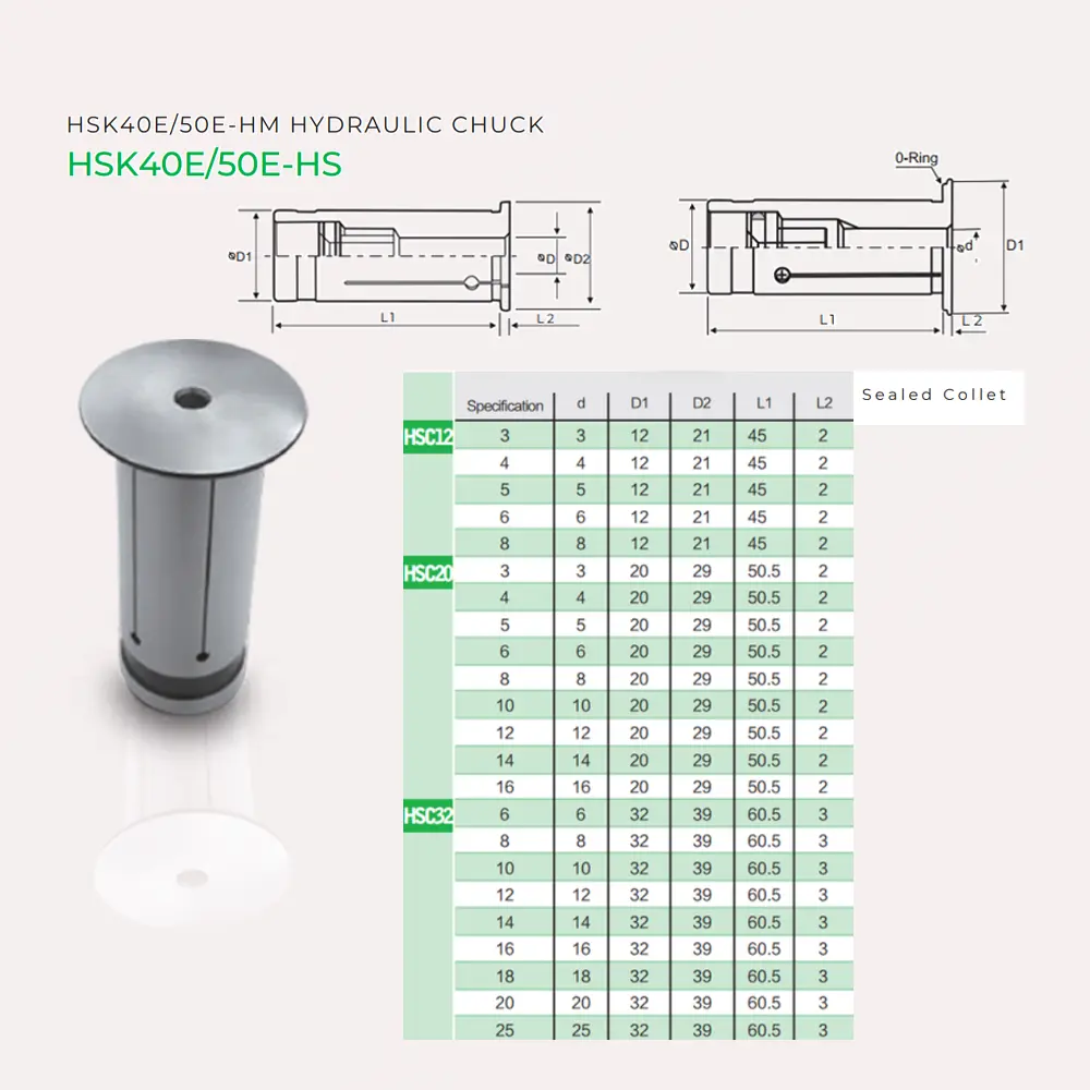 Sealed Collet for HSK40E/50E — product photo and technical callouts
