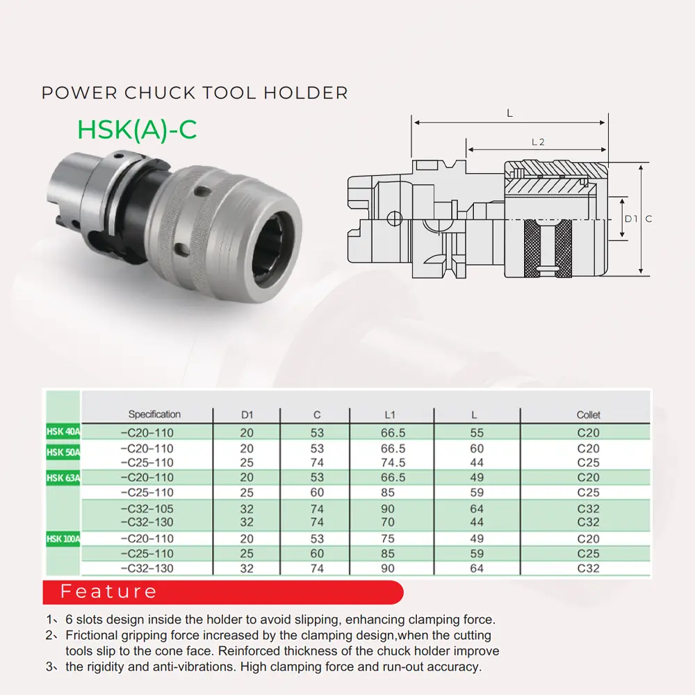 HSK(A)-C Power Chuck - detail view