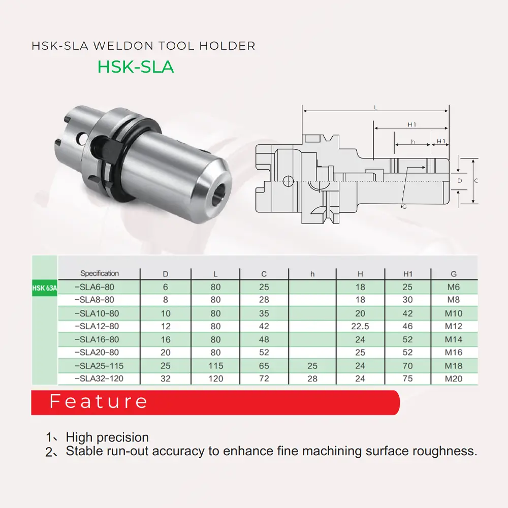 HSK-SLA Weldon Tool Holder - Thông số kỹ thuật và kích thước