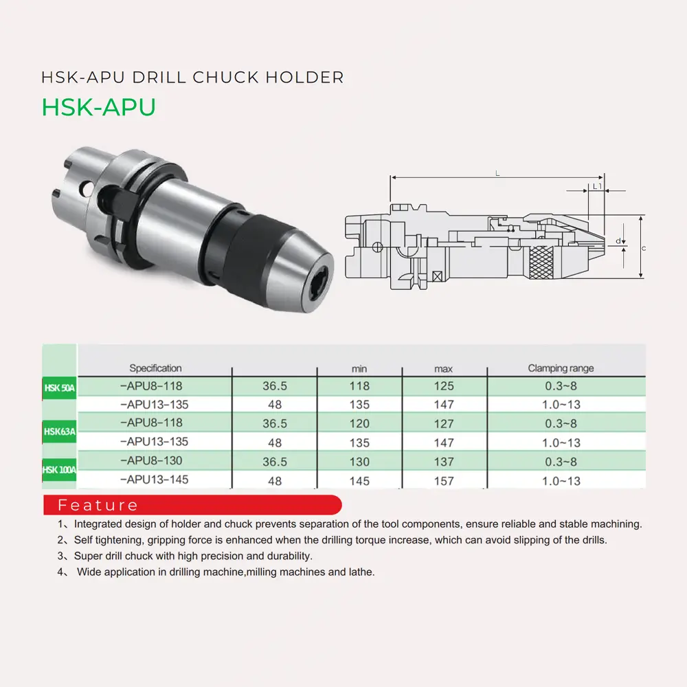 HSK-APU Drill Chuck Holder - Thông số kỹ thuật và kích thước
