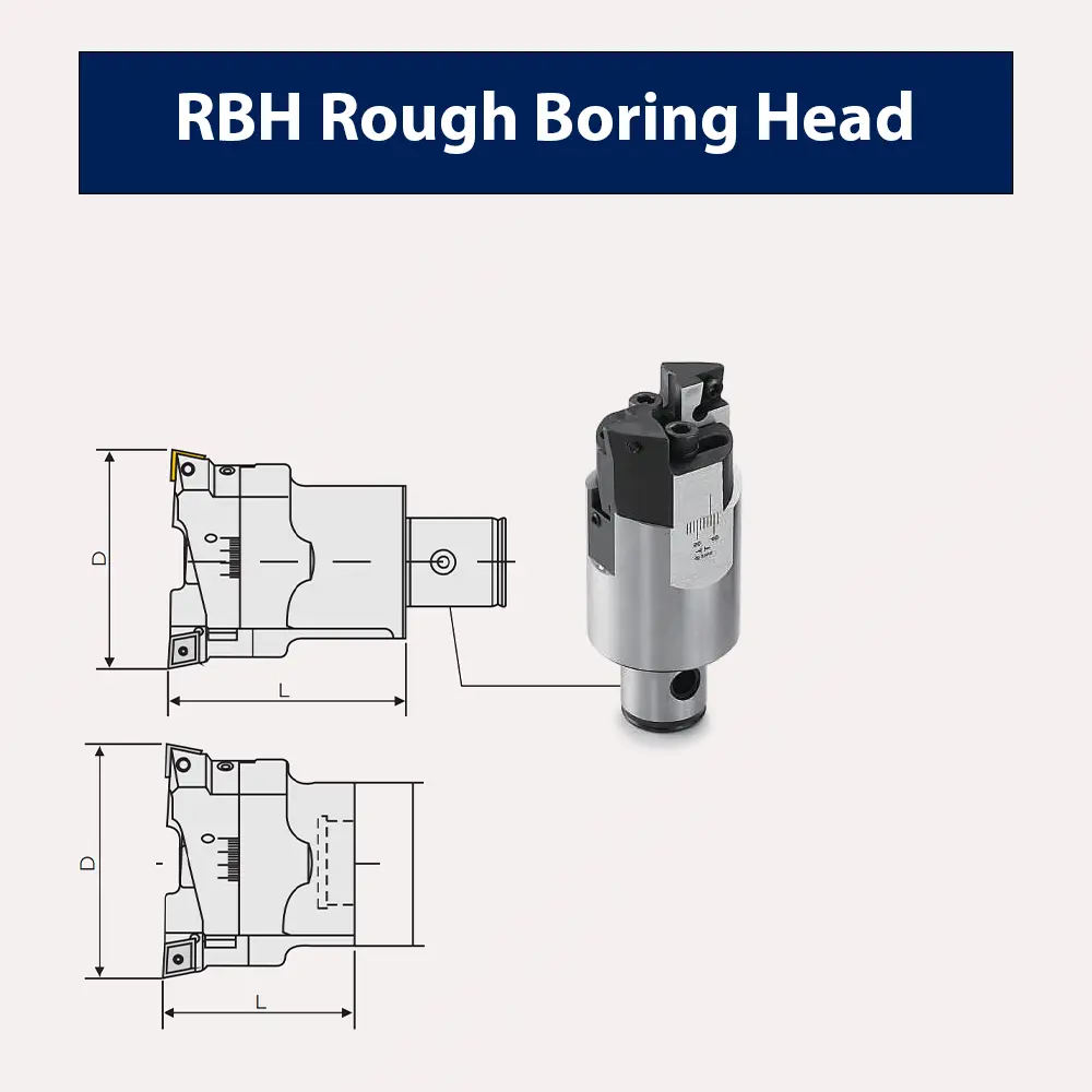 RBH Rough Boring Head – Φ200-910mm Twin-Blade Modular Boring System với BST Holder, TPGH/TCMT Insert, Heavy-Duty Rough Boring cho Turbine Housing, Large Pump Body, Gearbox Housing