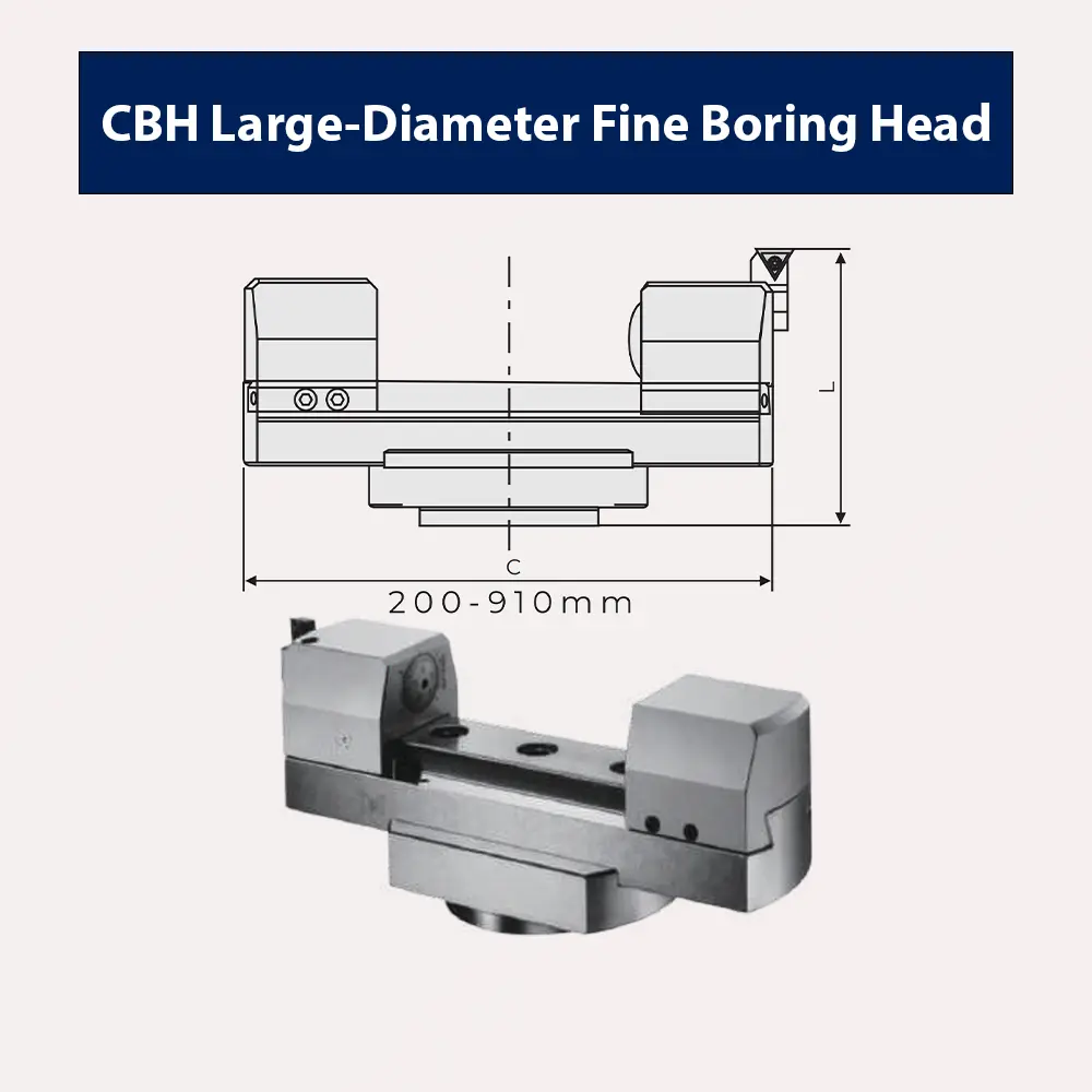 CBH Large-Diameter Fine Boring Head – Đầu tinh boring lỗ lớn Φ200-910mm, độ nhám Ra 0.8-1.6μm, tolerance IT8-IT9