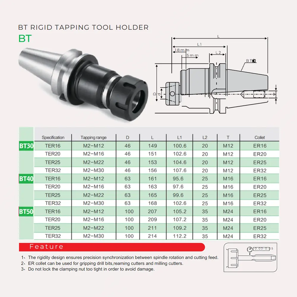 BT Rigid Tapping Technical Specifications - TER16/20/25/32 Range Chart