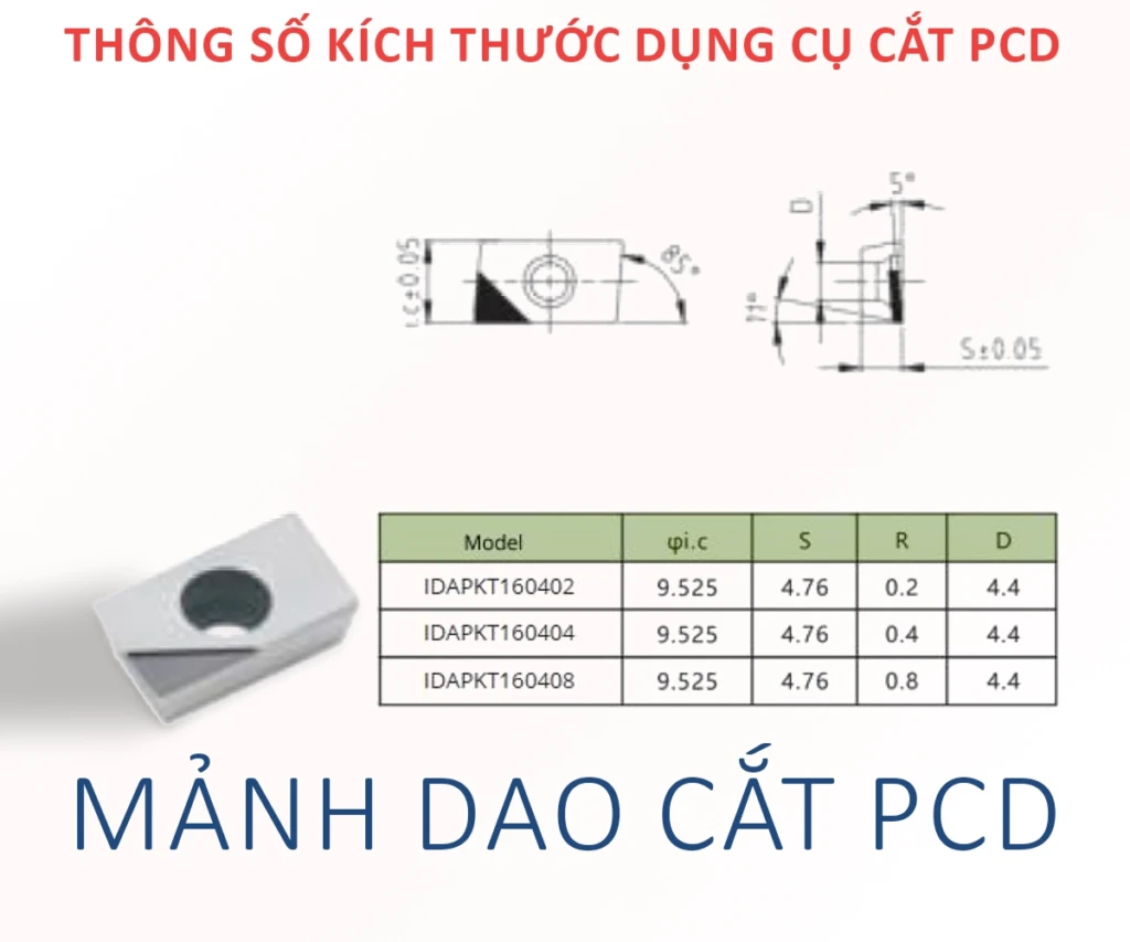 Mảnh dao PCD IDAPKT series với hình dạng chữ nhật góc cắt tam giác