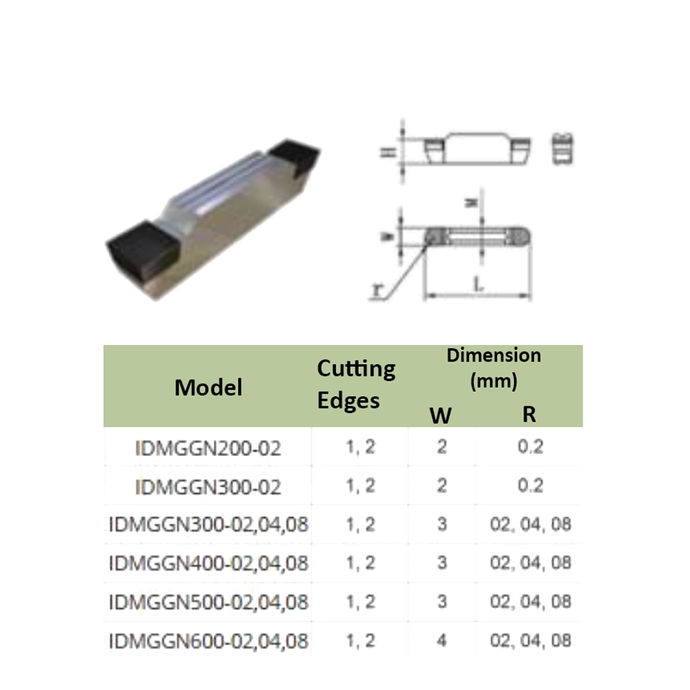 Mảnh Dao Cắt Rãnh PCD IDMGGN thông số kỹ thuật