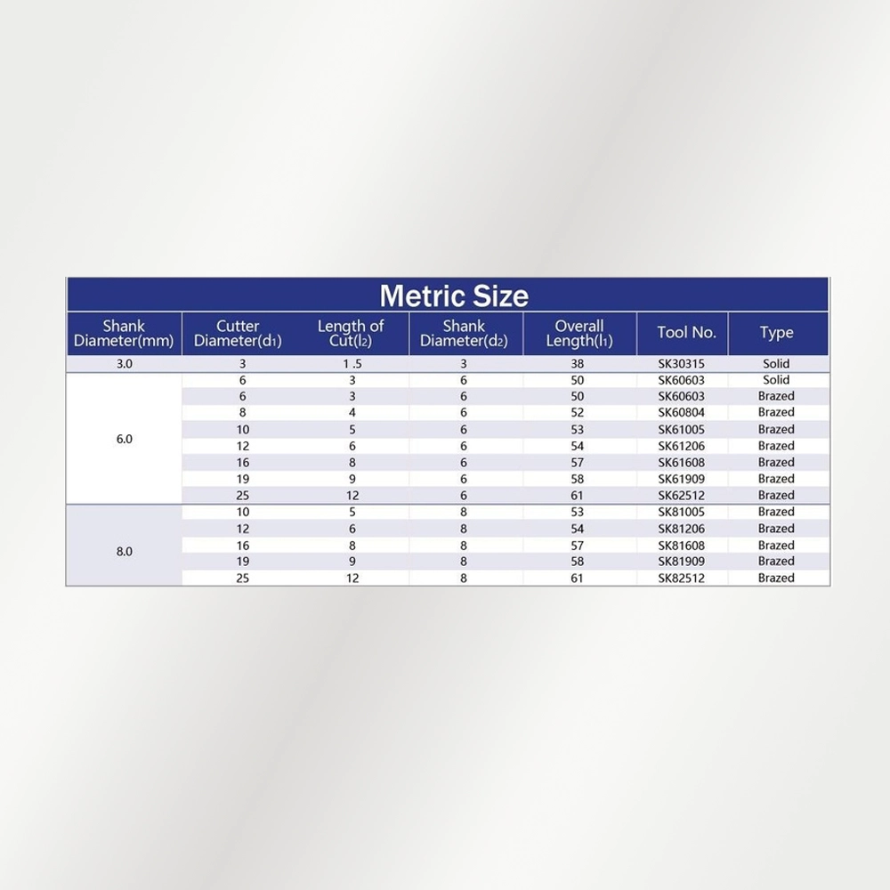 Bảng kích thước Type K - hệ Metric (official)
