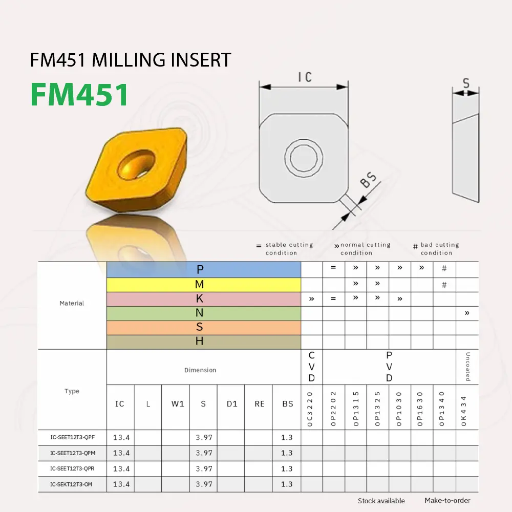 Bản vẽ kỹ thuật mảnh insert SEKT/SEET12T3