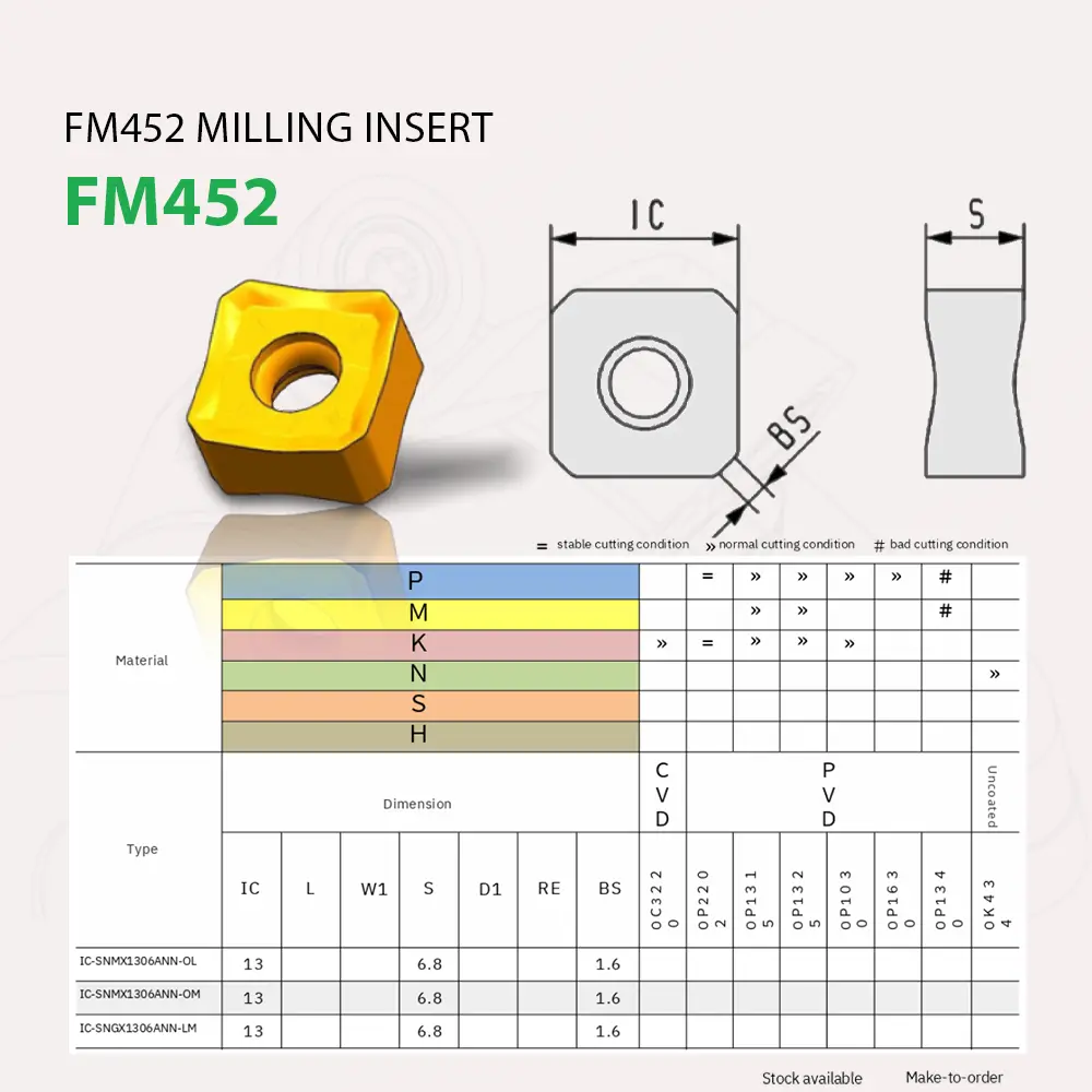 Bản vẽ kỹ thuật mảnh insert SNMX1306 dùng cho dao phay mặt nặng FM452