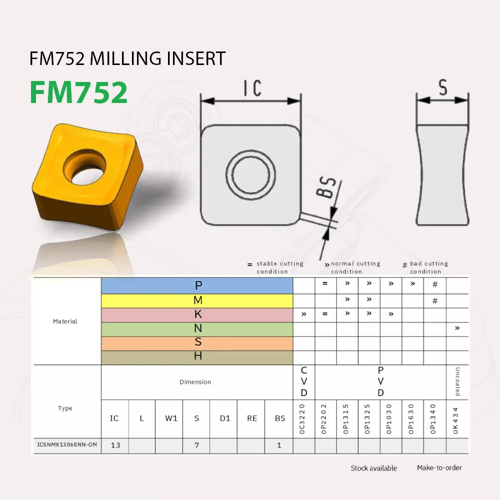 Bản vẽ kỹ thuật mảnh insert SNMX1306E dùng cho Dao Phay Mặt Góc 75° Giảm Lực Cắt FM752