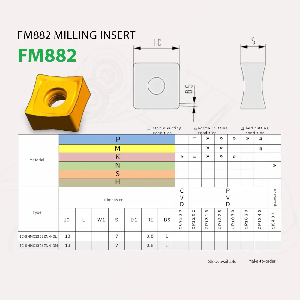 Bản vẽ kỹ thuật mảnh insert SNMX1306Z dùng cho dao phay mặt FM882