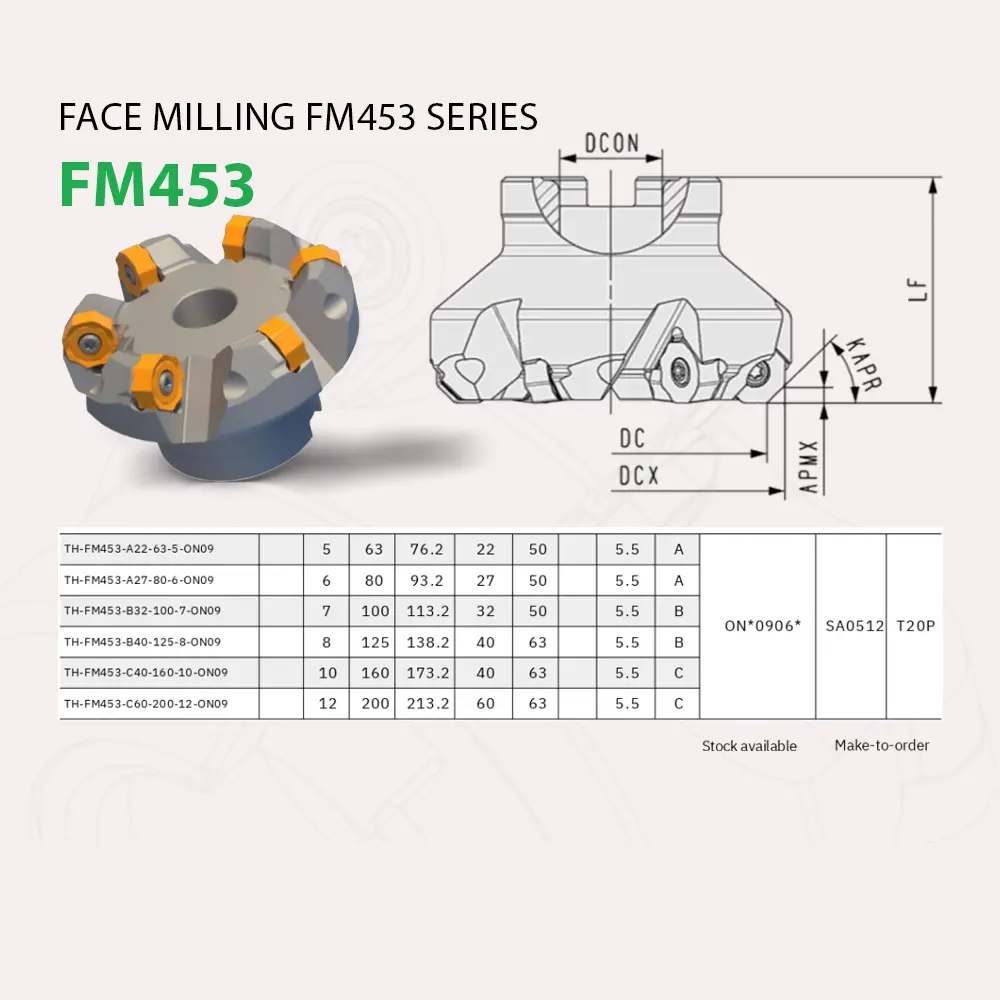 Bản vẽ kỹ thuật đài dao phay mặt FM453 và vị trí lắp mảnh ONMU