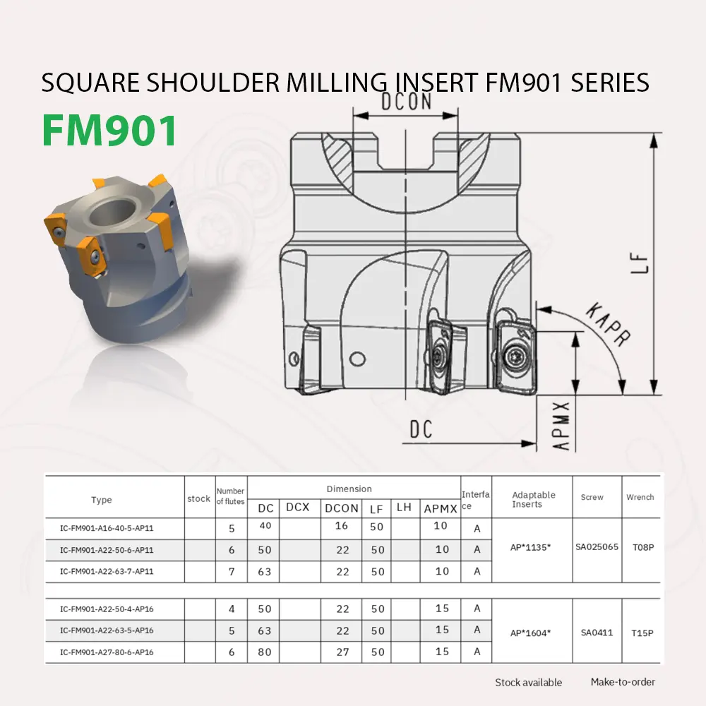 Bản vẽ kỹ thuật dao phay vai vuông FM901 và vị trí lắp mảnh APMT