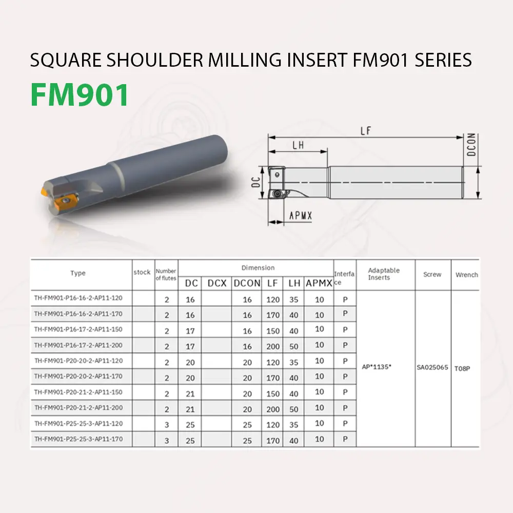 Bản vẽ kỹ thuật dao FM901 shell mill và thông số DCON