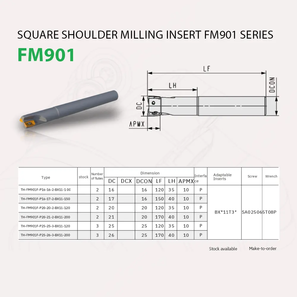 Bản vẽ kỹ thuật dao FM901 cán trụ và thông số LF/LH