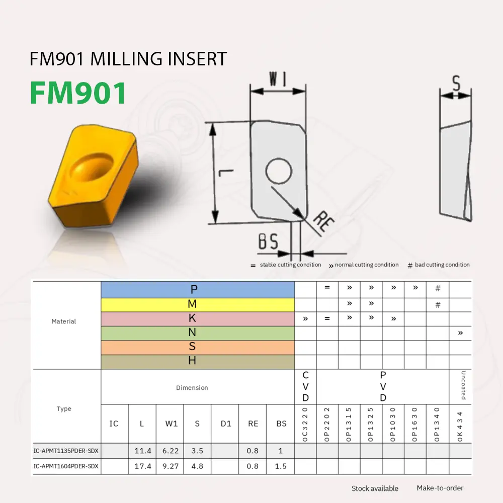 Bản vẽ kỹ thuật mảnh APMT1135 và APMT1604