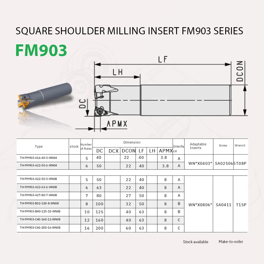 Dao phay vai vuông FM903 dạng đĩa/cán vuông dùng mảnh WNMX0806