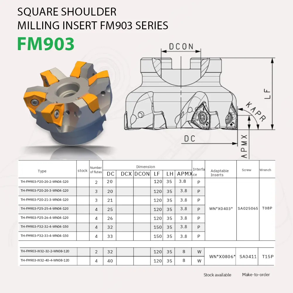 Bản vẽ kỹ thuật dao phay vai vuông FM903 với hai loại mảnh WNMX0403/0806