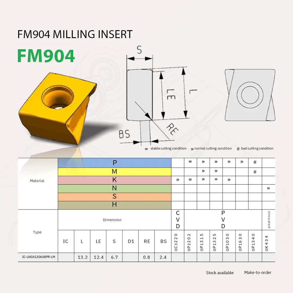 Bản vẽ kỹ thuật mảnh insert LNGX1306 dùng trên dao phay vai vuông FM904