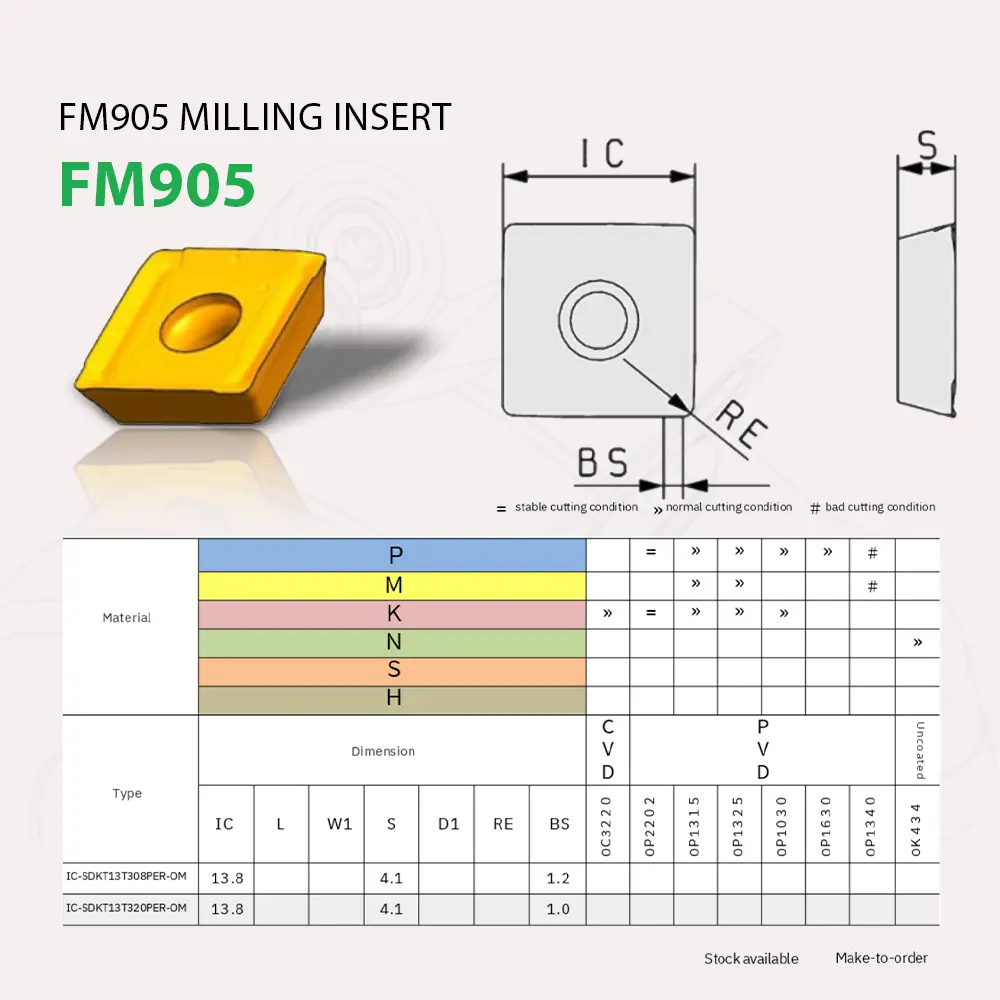 Bản vẽ kỹ thuật mảnh insert SDKT13T3 dùng trên dao phay vai vuông FM905