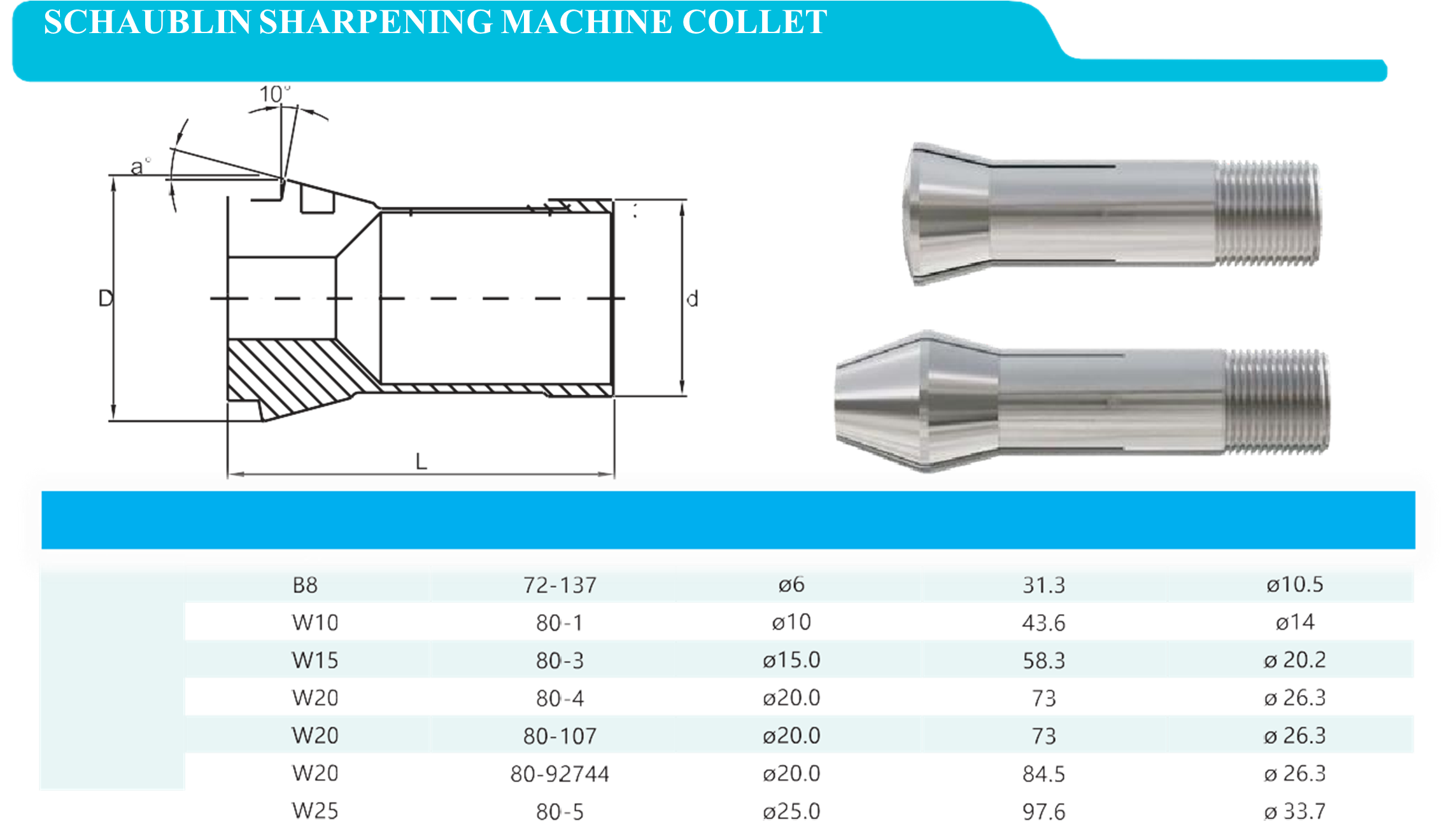B8 Collet cho máy mài Schaublin - An Mi